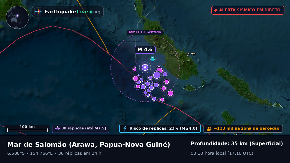 Mar de Salomão (Papua-Nova Guiné)