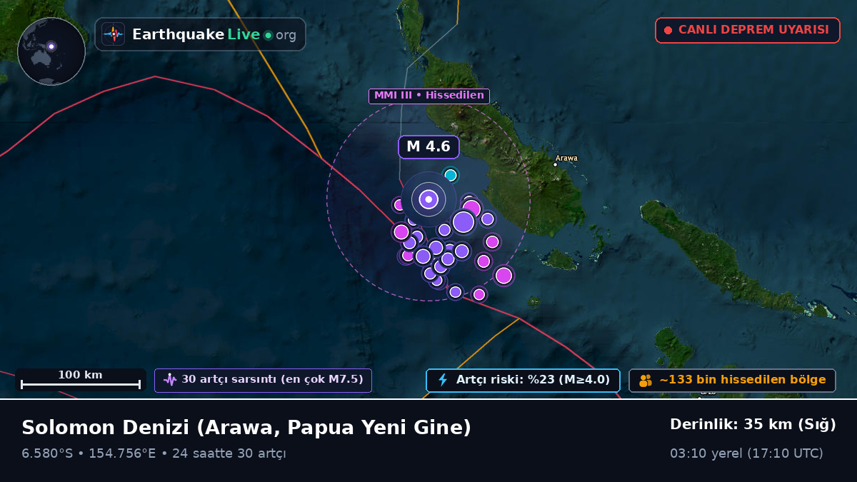 Solomon Denizi (Papua Yeni Gine)