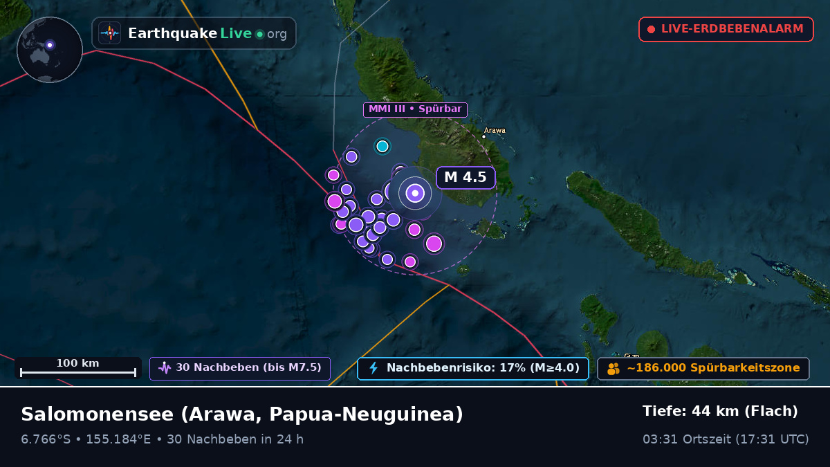 Salomonensee (Papua-Neuguinea)