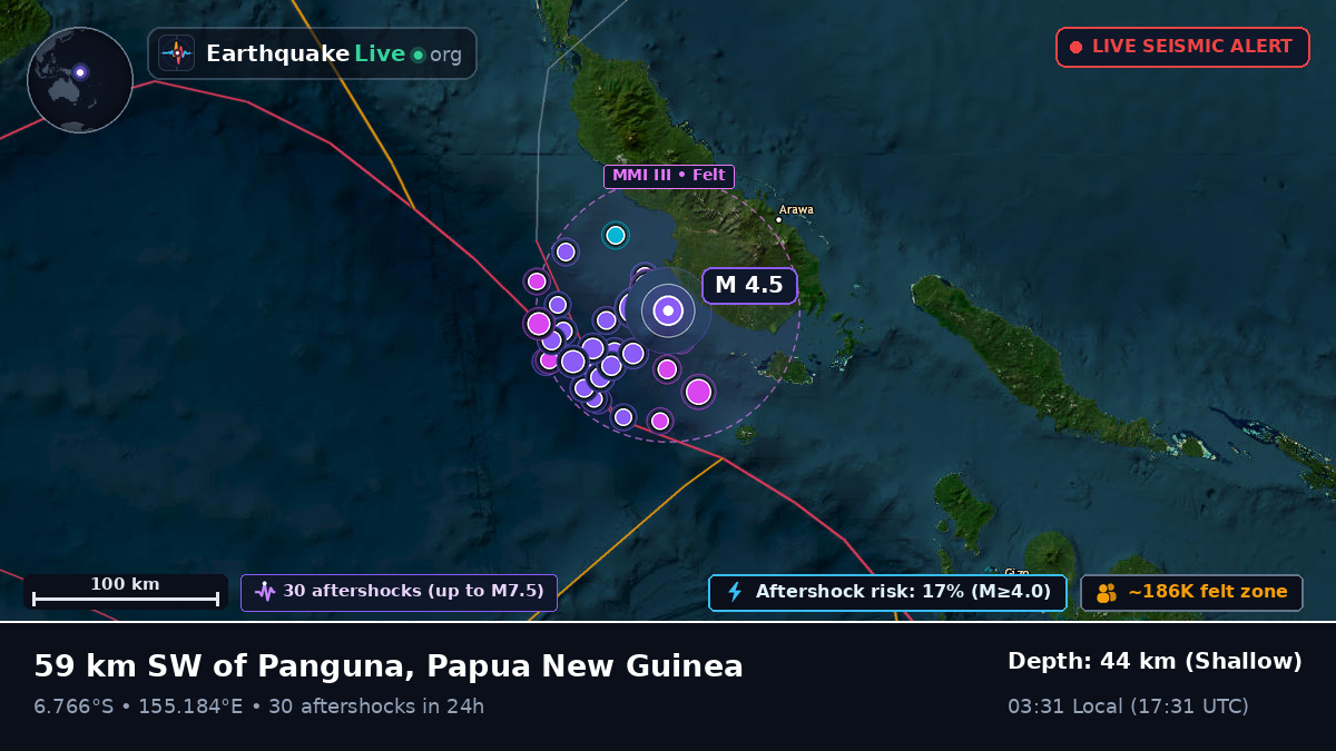 Solomon Sea (Papua New Guinea)