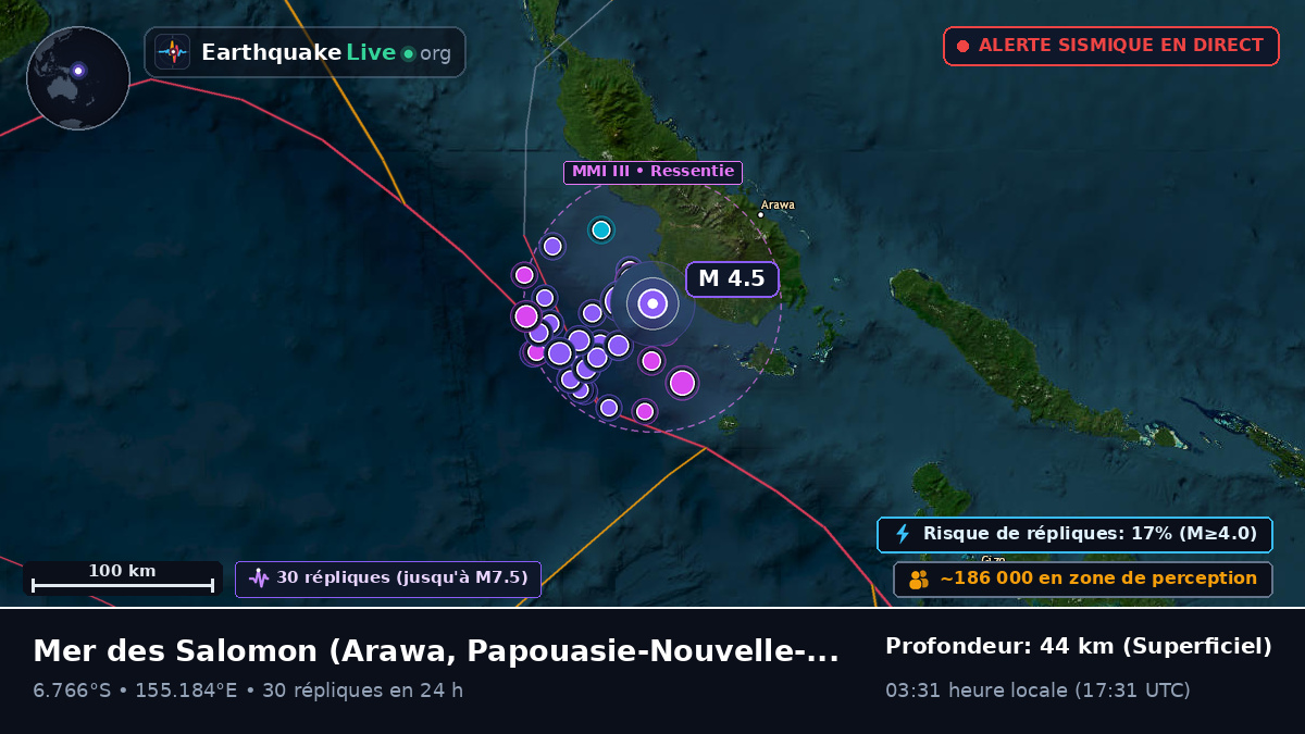 Mer des Salomon (Papouasie-Nouvelle-Guinée)