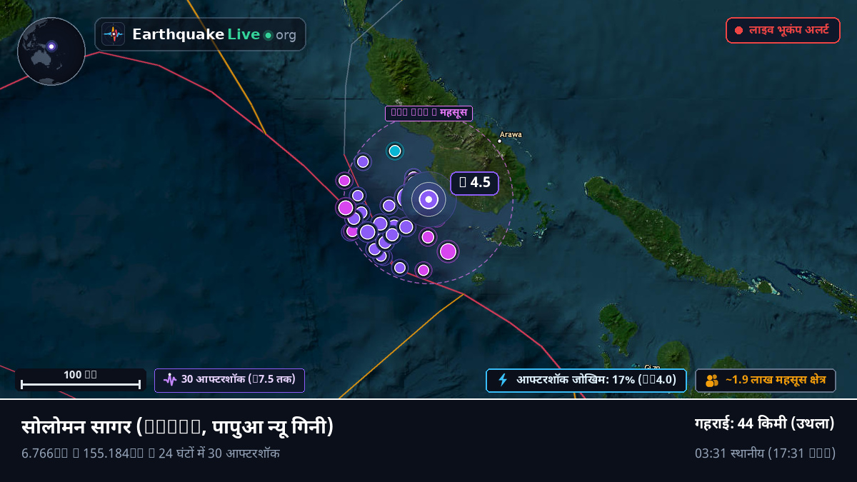 सोलोमन सागर (पापुआ न्यू गिनी)
