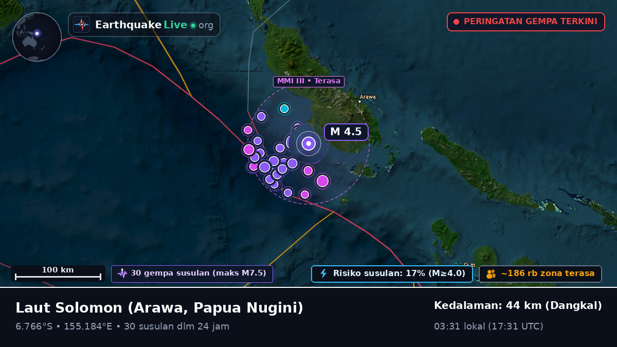 Laut Solomon (Papua Nugini)