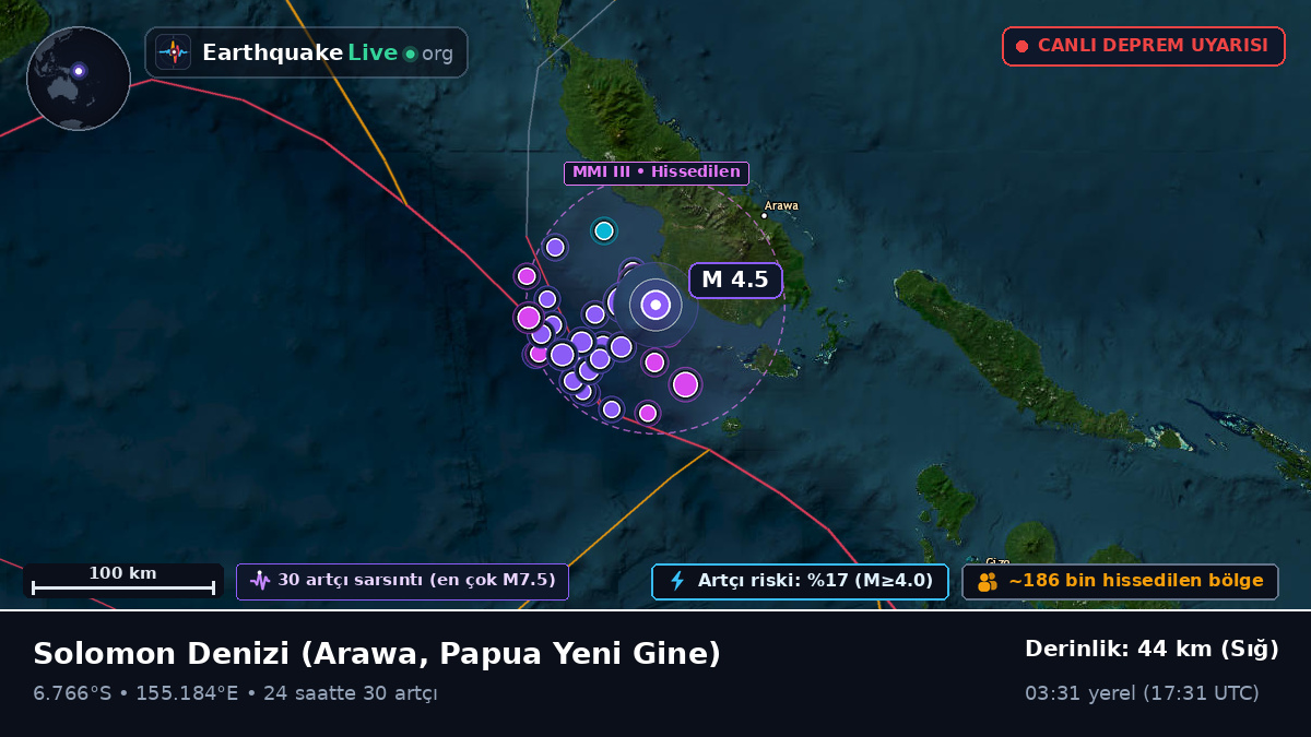 Solomon Denizi (Papua Yeni Gine)