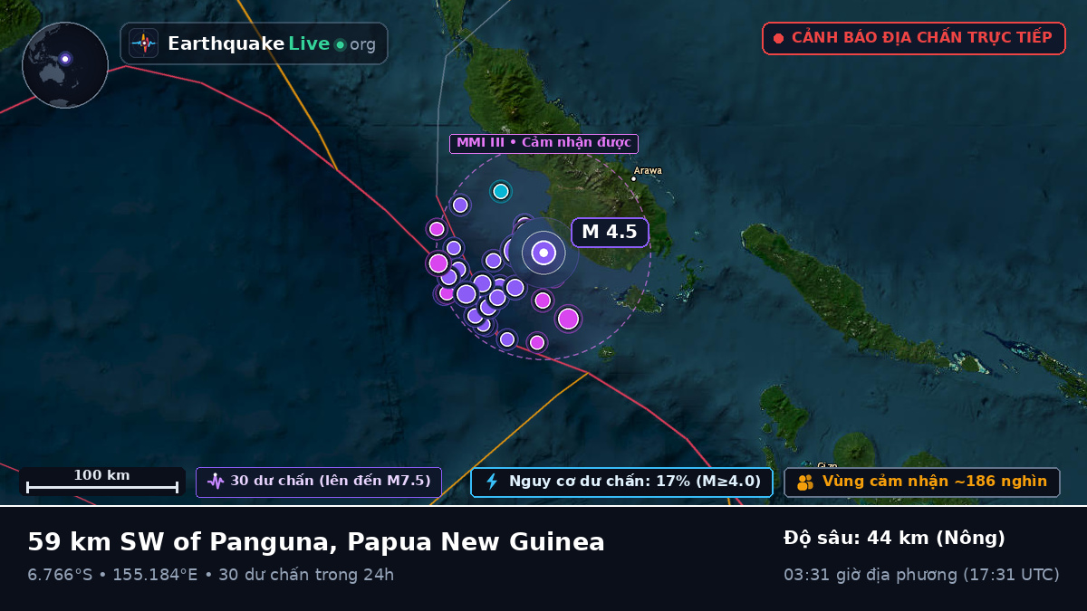 Biển Solomon (Papua New Guinea)