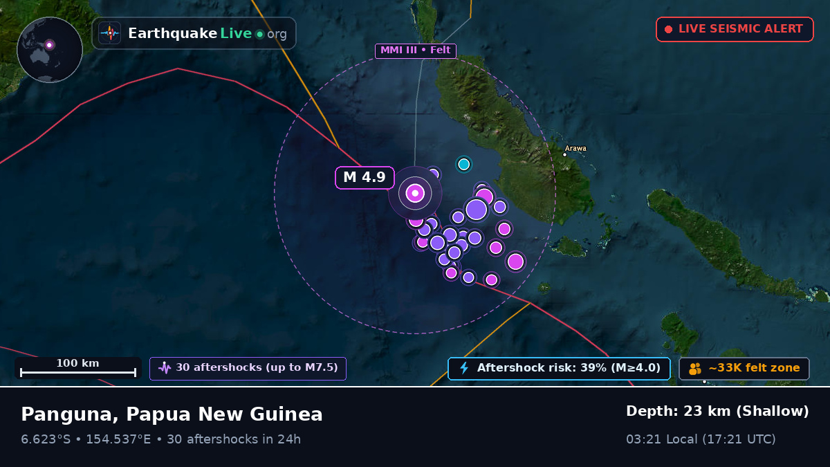 Solomon Sea (Papua New Guinea)