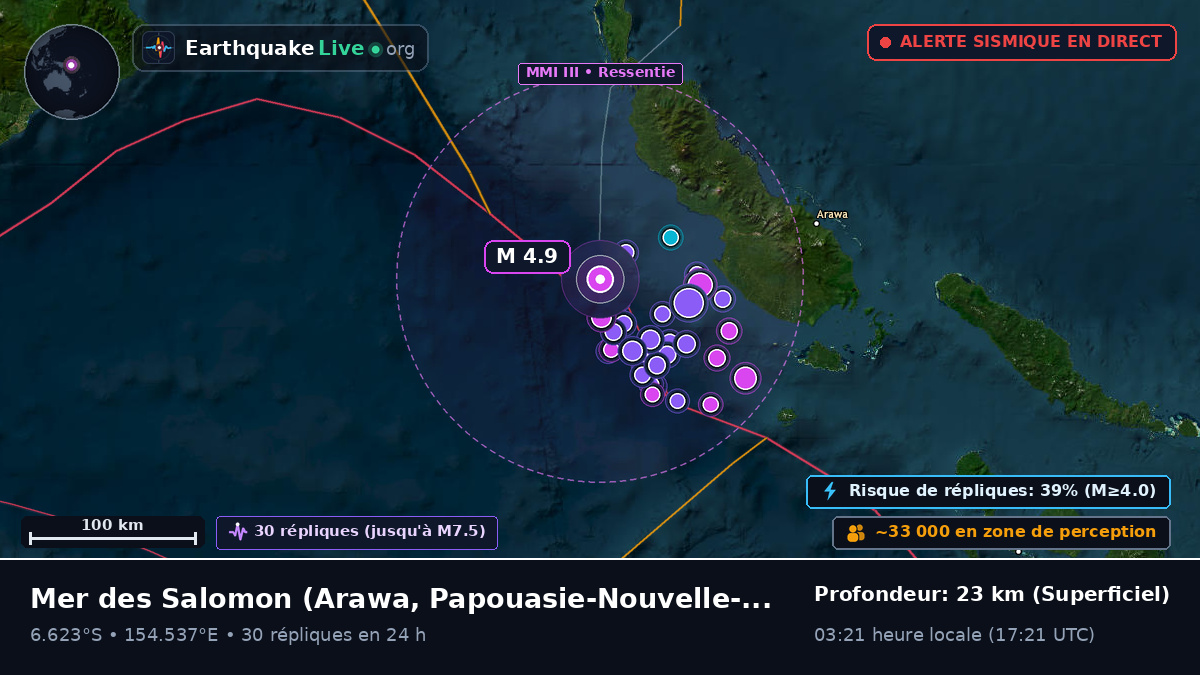Mer des Salomon (Papouasie-Nouvelle-Guinée)