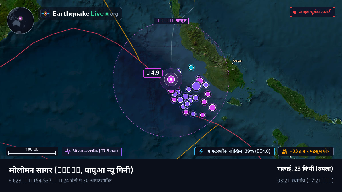 सोलोमन सागर (पापुआ न्यू गिनी)