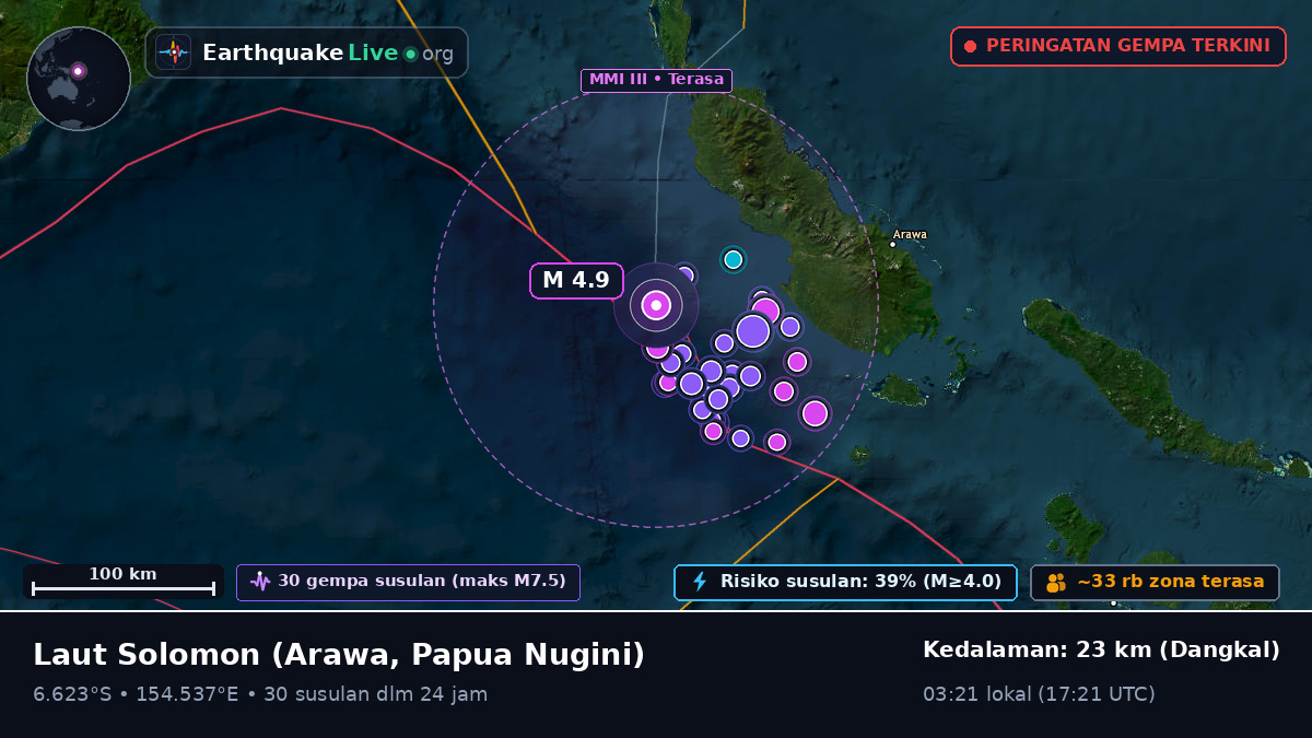 Laut Solomon (Papua Nugini)