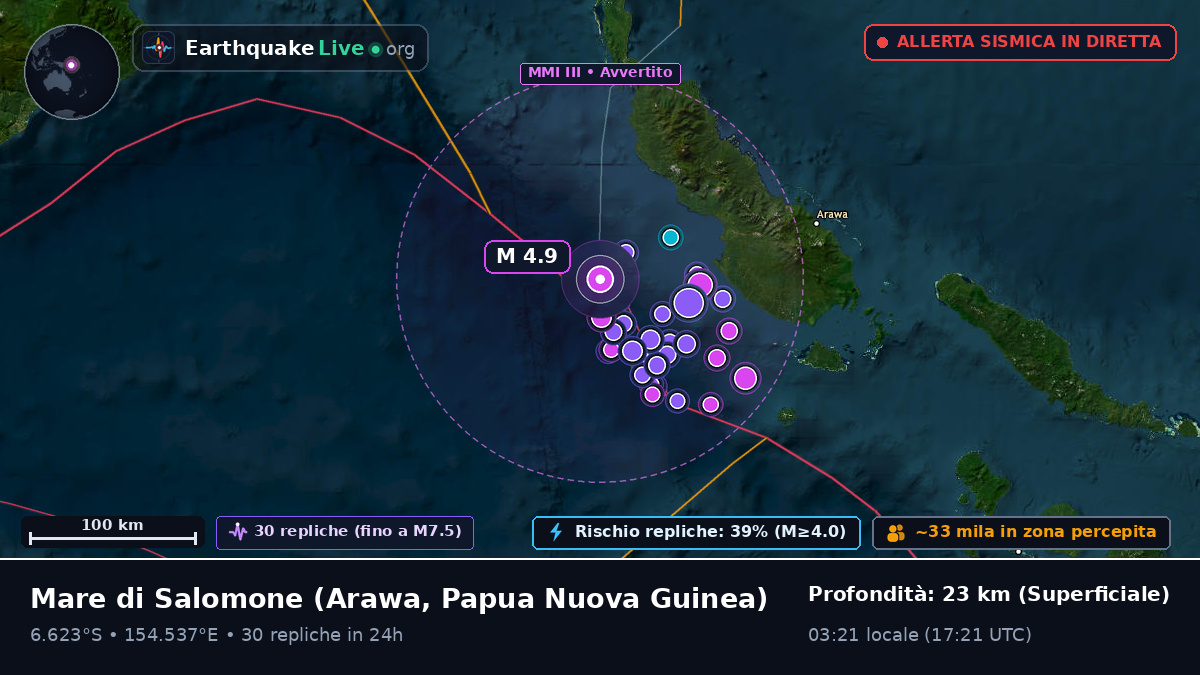 Mare di Salomone (Papua Nuova Guinea)