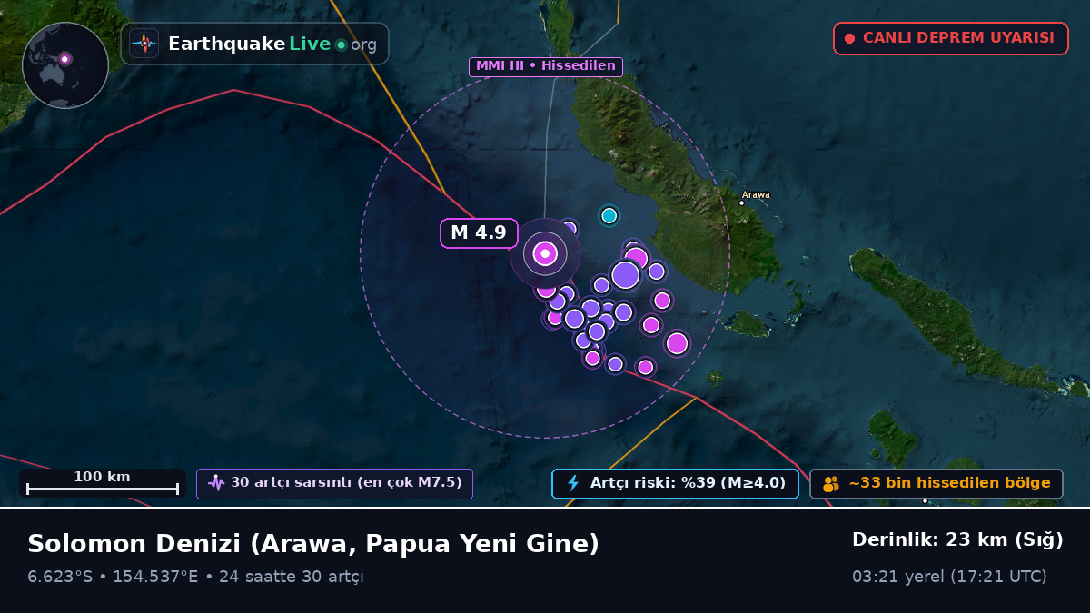 Solomon Denizi (Papua Yeni Gine)