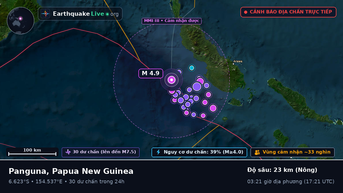 Biển Solomon (Papua New Guinea)