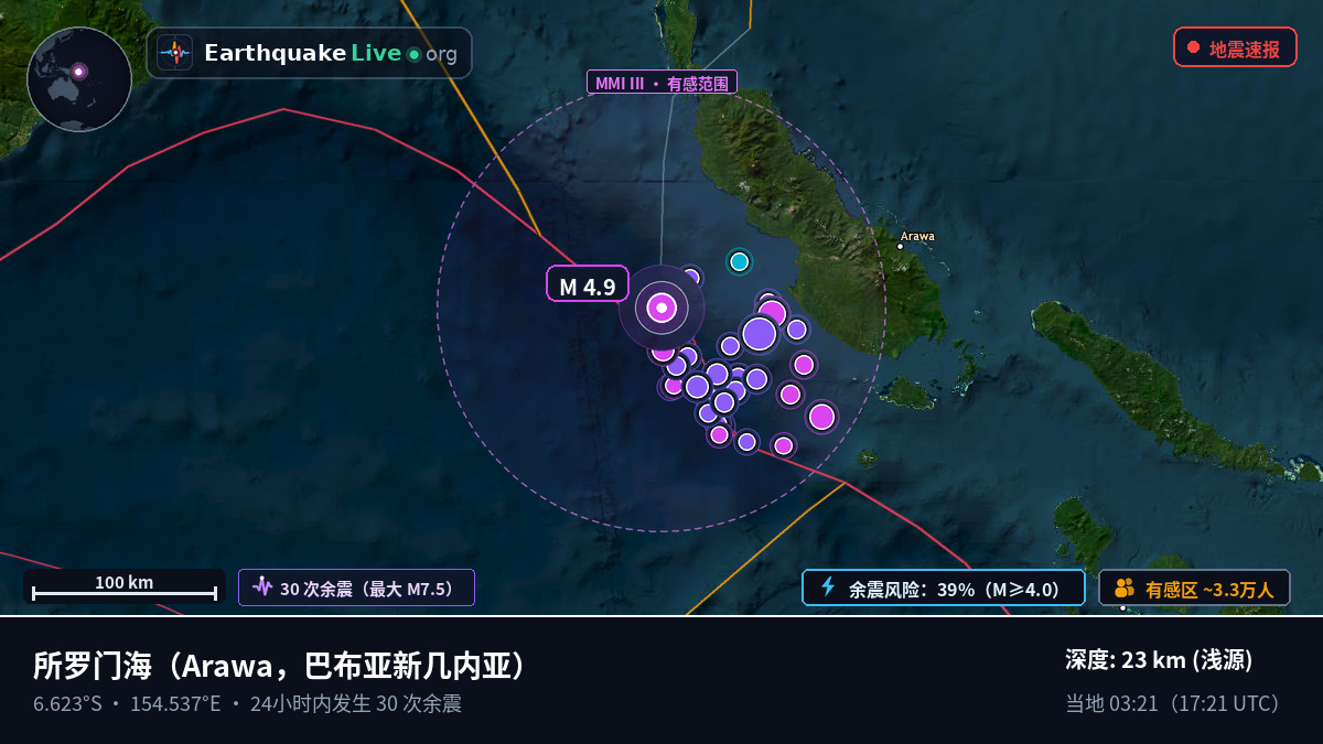 所罗门海 (巴布亚新几内亚)