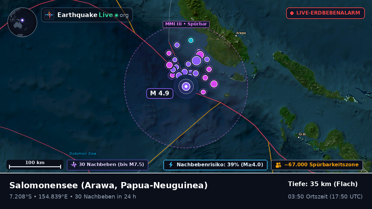 Salomonensee (Papua-Neuguinea)