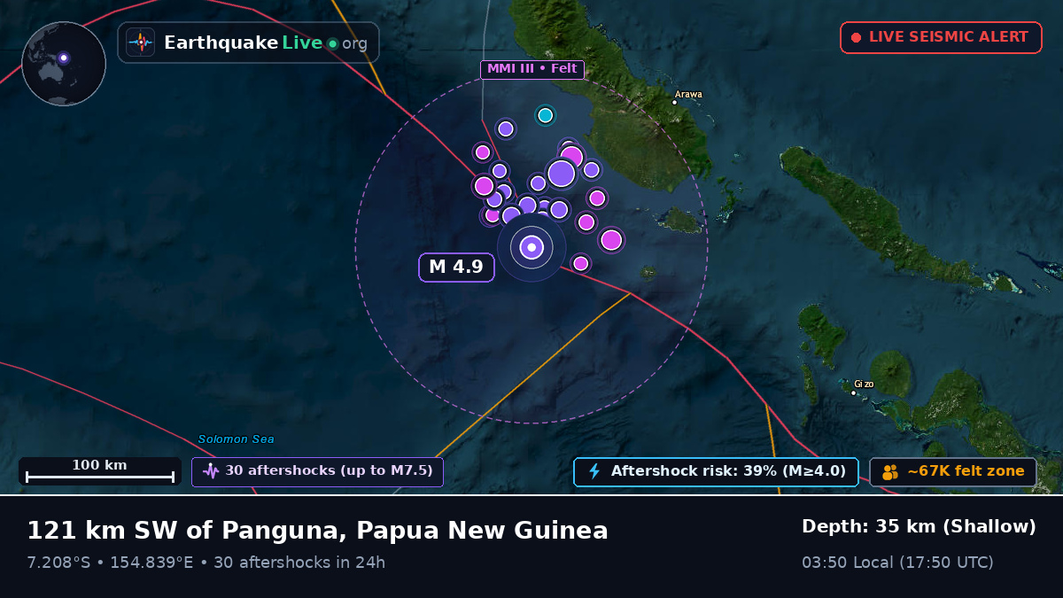 Solomon Sea (Papua New Guinea)