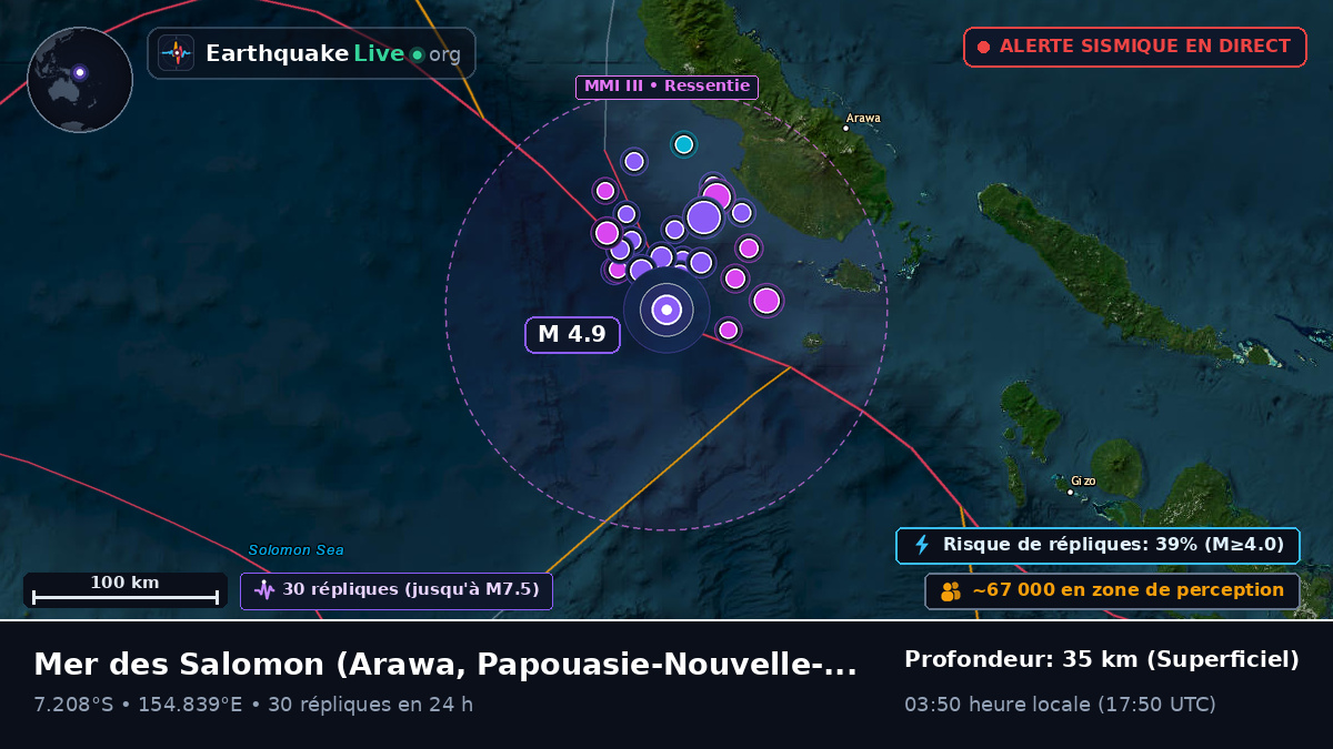 Mer des Salomon (Papouasie-Nouvelle-Guinée)