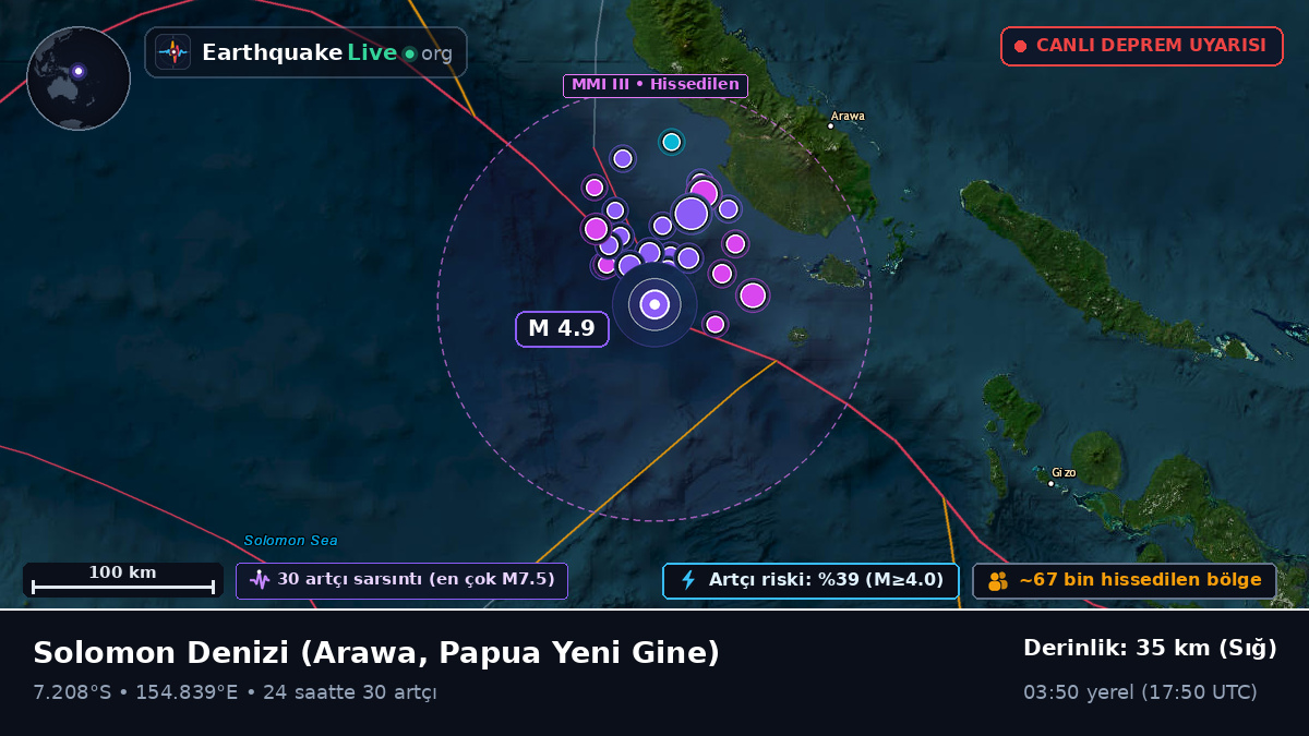 Solomon Denizi (Papua Yeni Gine)