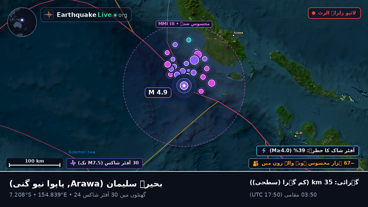 بحیرہ سلیمان (پاپوا نیو گنی)