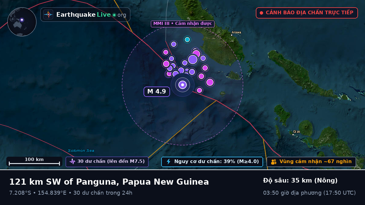 Biển Solomon (Papua New Guinea)