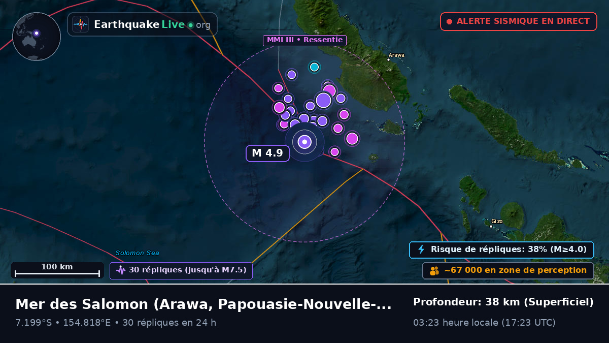 Mer des Salomon (Papouasie-Nouvelle-Guinée)
