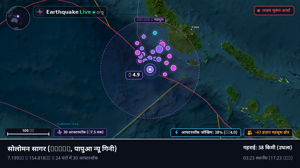 सोलोमन सागर (पापुआ न्यू गिनी)