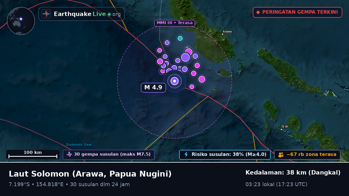 Laut Solomon (Papua Nugini)