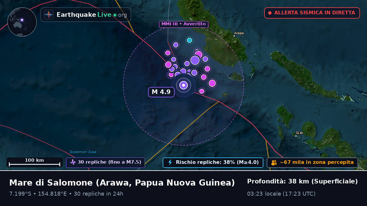 Mare di Salomone (Papua Nuova Guinea)