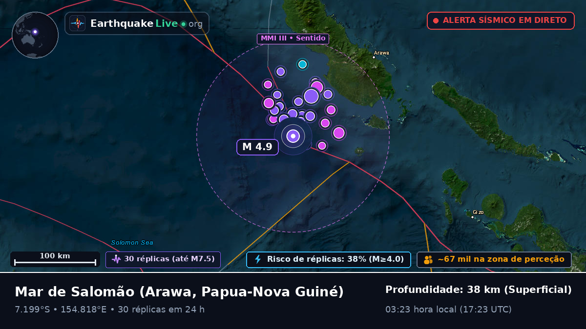 Mar de Salomão (Papua-Nova Guiné)