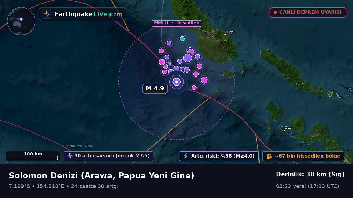 Solomon Denizi (Papua Yeni Gine)
