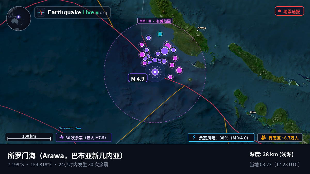 所罗门海 (巴布亚新几内亚)