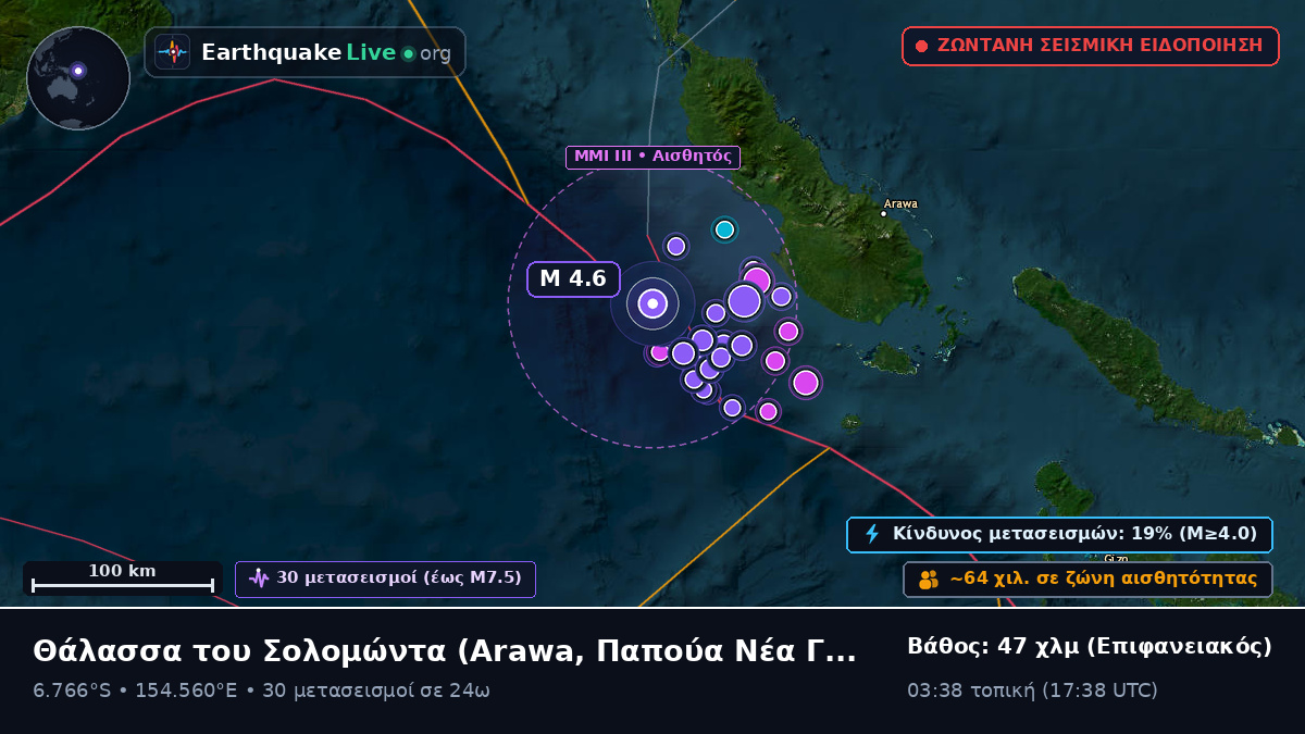 Θάλασσα του Σολομώντα (Παπούα Νέα Γουινέα)