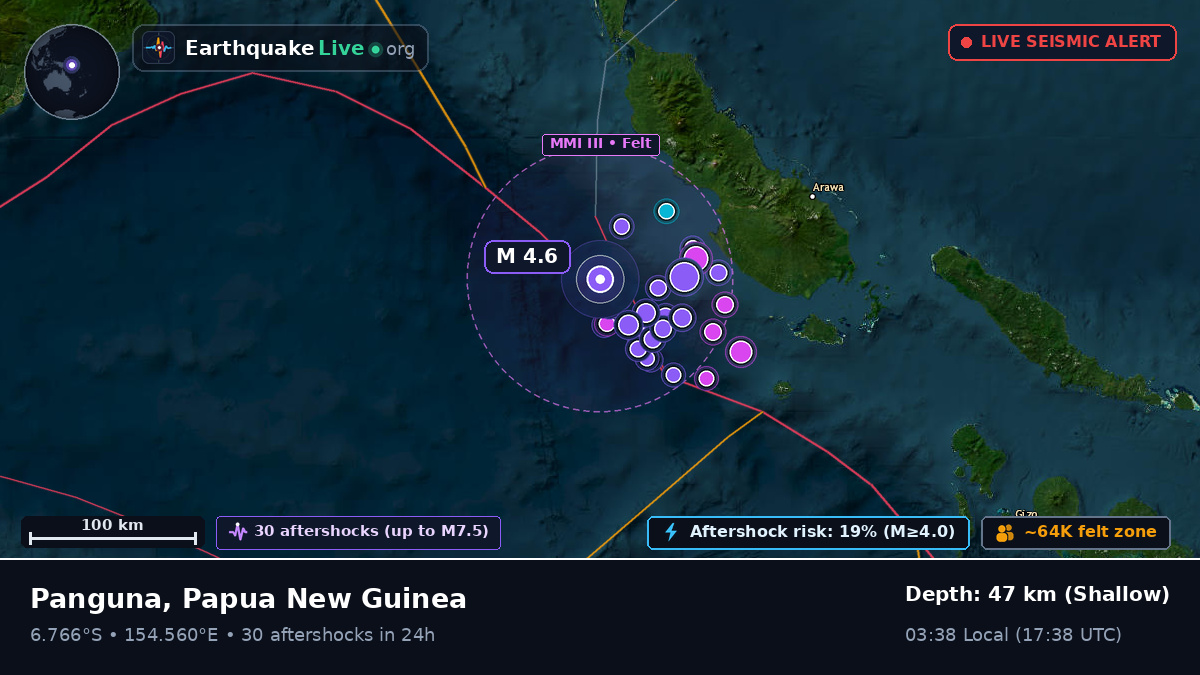 Solomon Sea (Papua New Guinea)