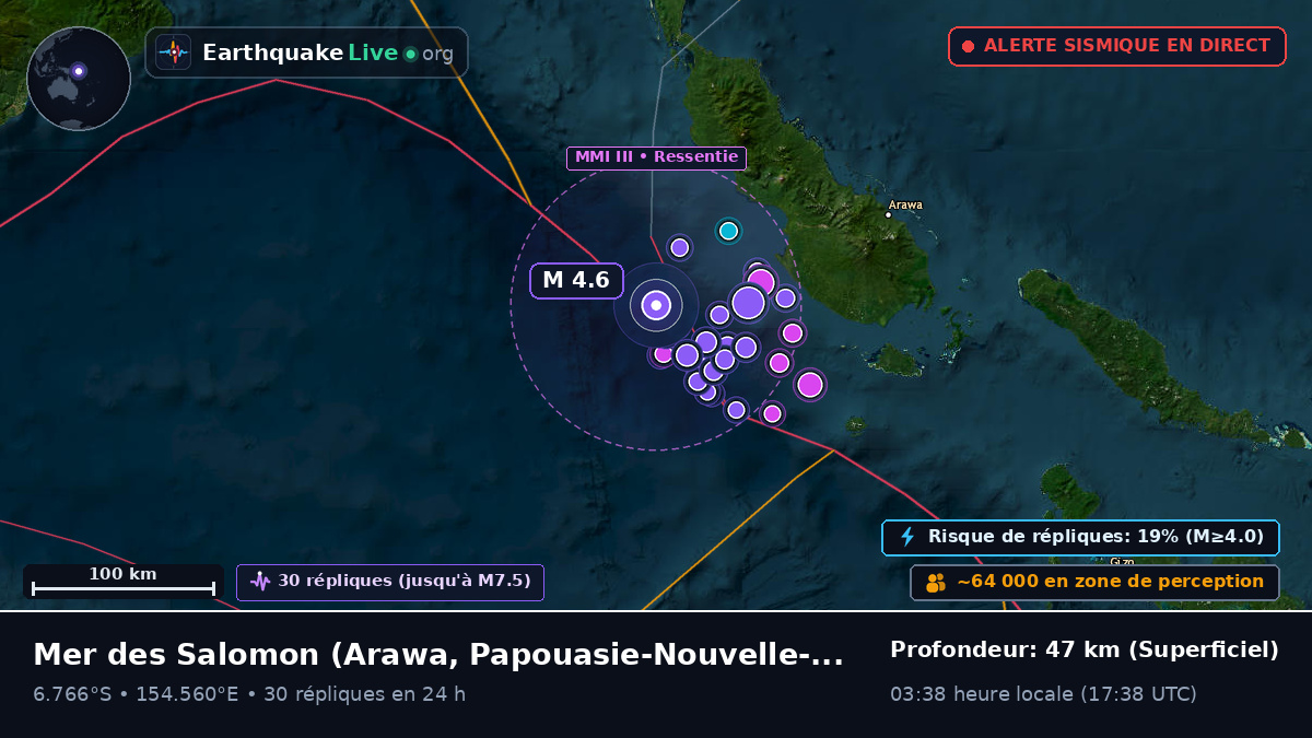 Mer des Salomon (Papouasie-Nouvelle-Guinée)