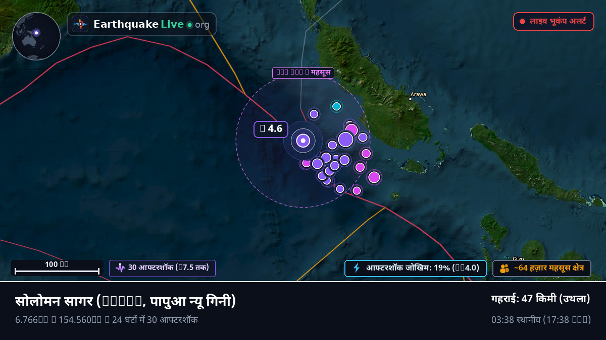 सोलोमन सागर (पापुआ न्यू गिनी)