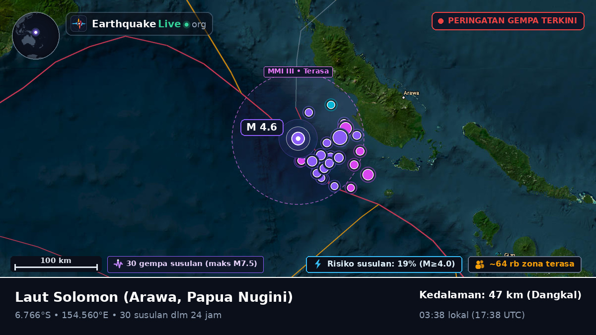 Laut Solomon (Papua Nugini)