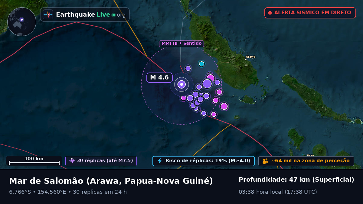 Mar de Salomão (Papua-Nova Guiné)