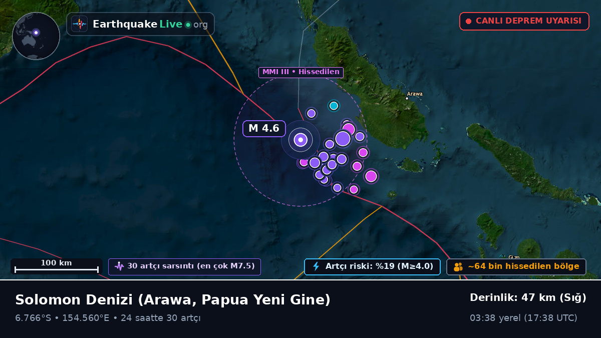 Solomon Denizi (Papua Yeni Gine)