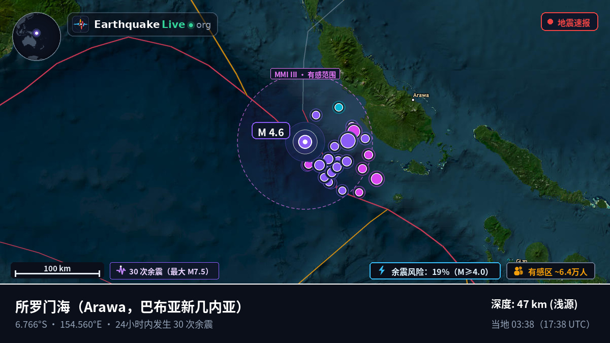 所罗门海 (巴布亚新几内亚)