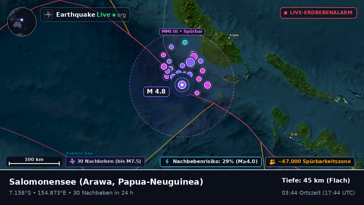 Salomonensee (Papua-Neuguinea)