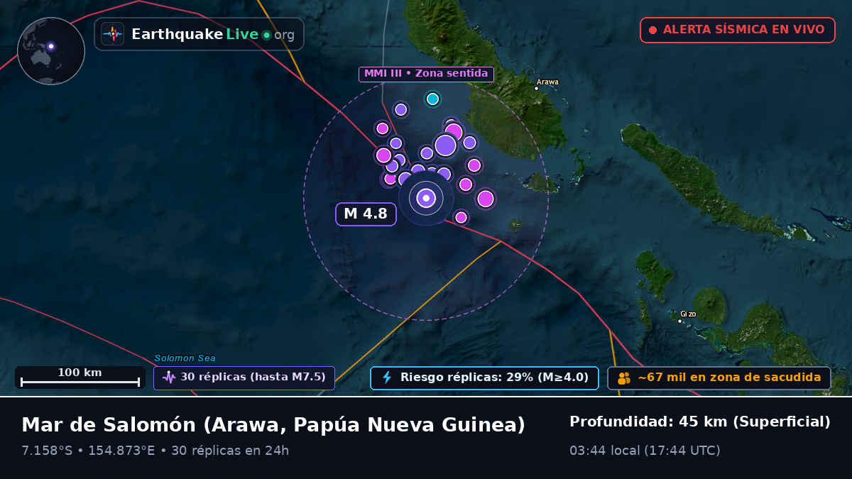 Mar de Salomón (Papúa Nueva Guinea)