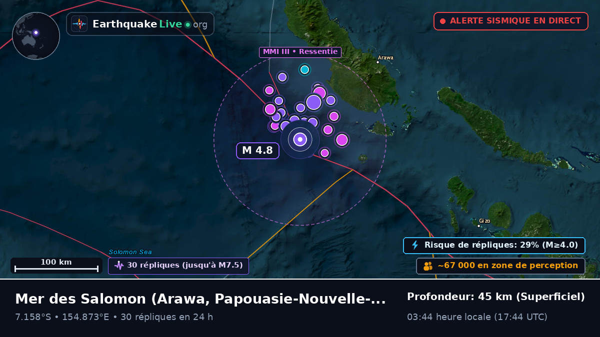 Mer des Salomon (Papouasie-Nouvelle-Guinée)