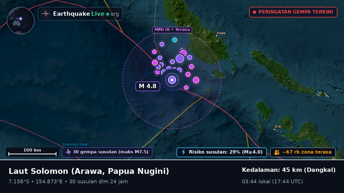Laut Solomon (Papua Nugini)