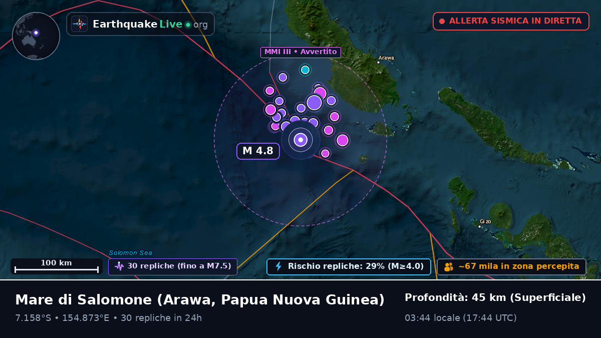 Mare di Salomone (Papua Nuova Guinea)