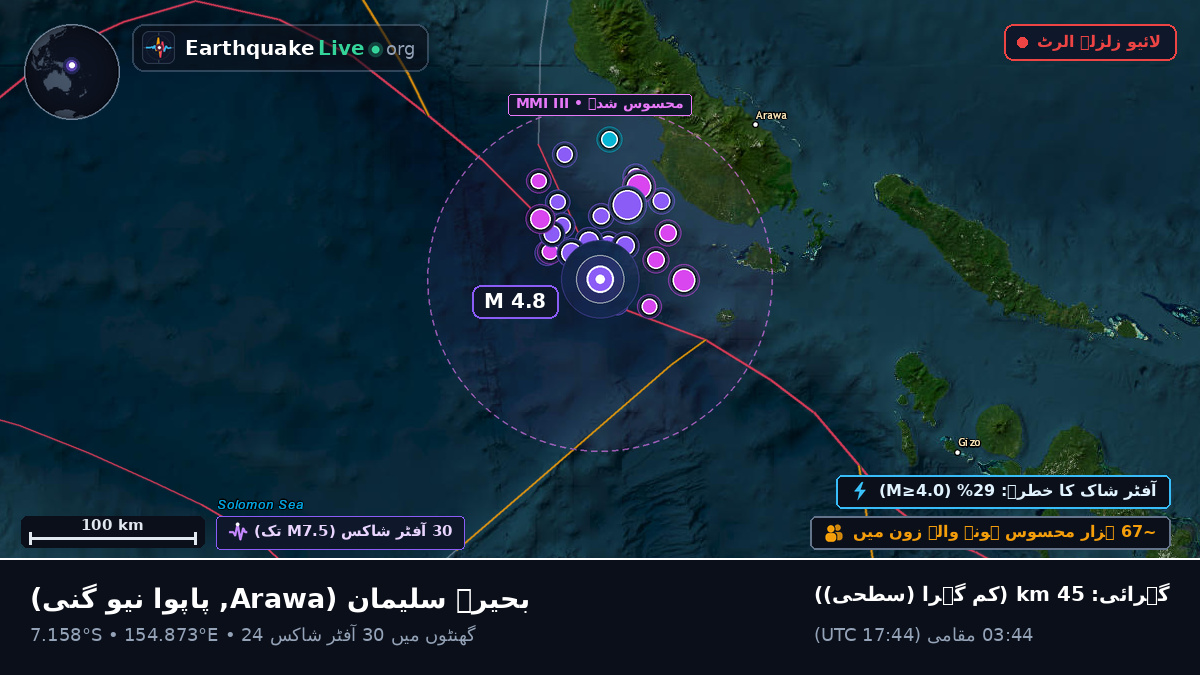 بحیرہ سلیمان (پاپوا نیو گنی)