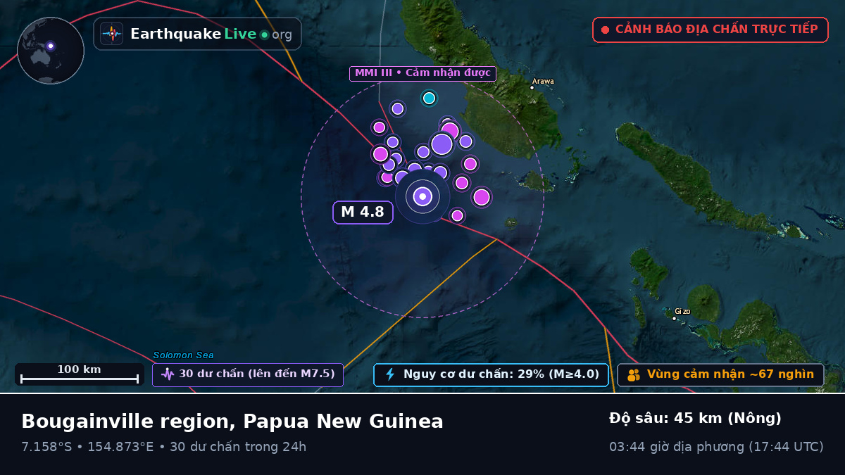 Biển Solomon (Papua New Guinea)