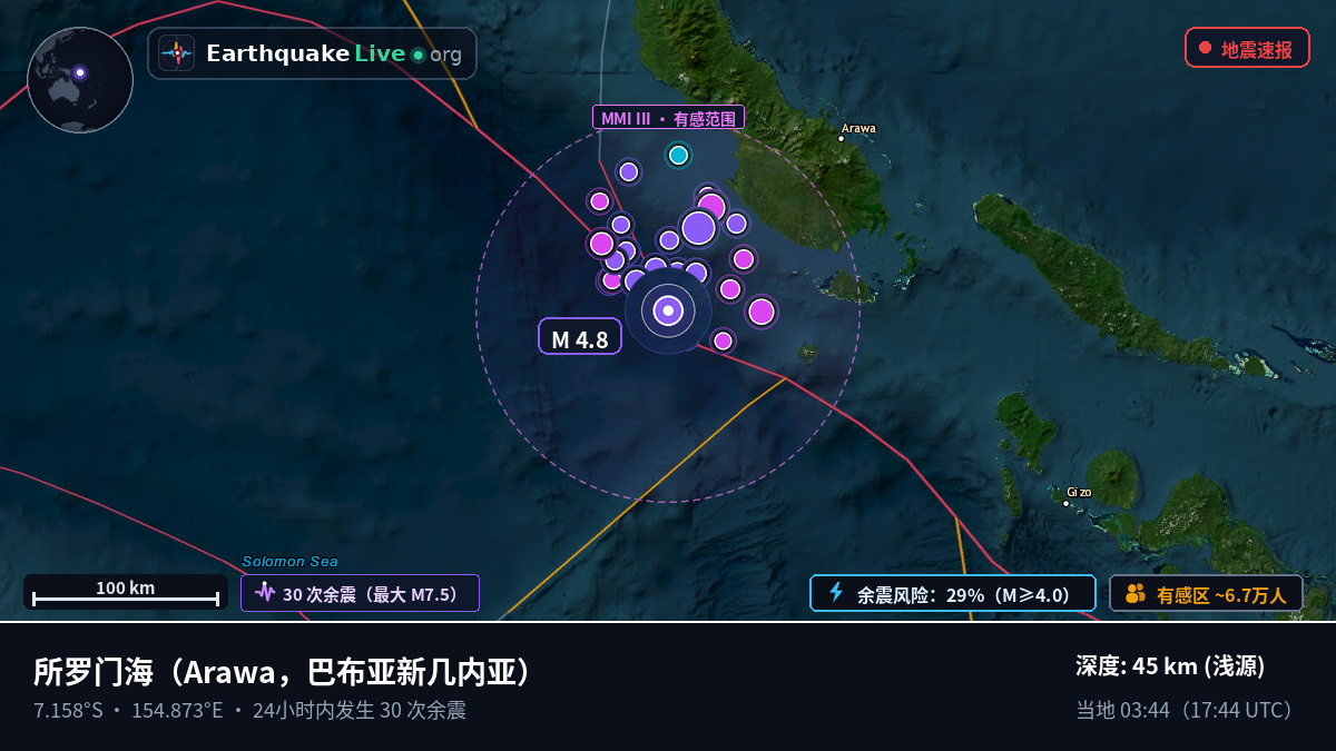 所罗门海 (巴布亚新几内亚)