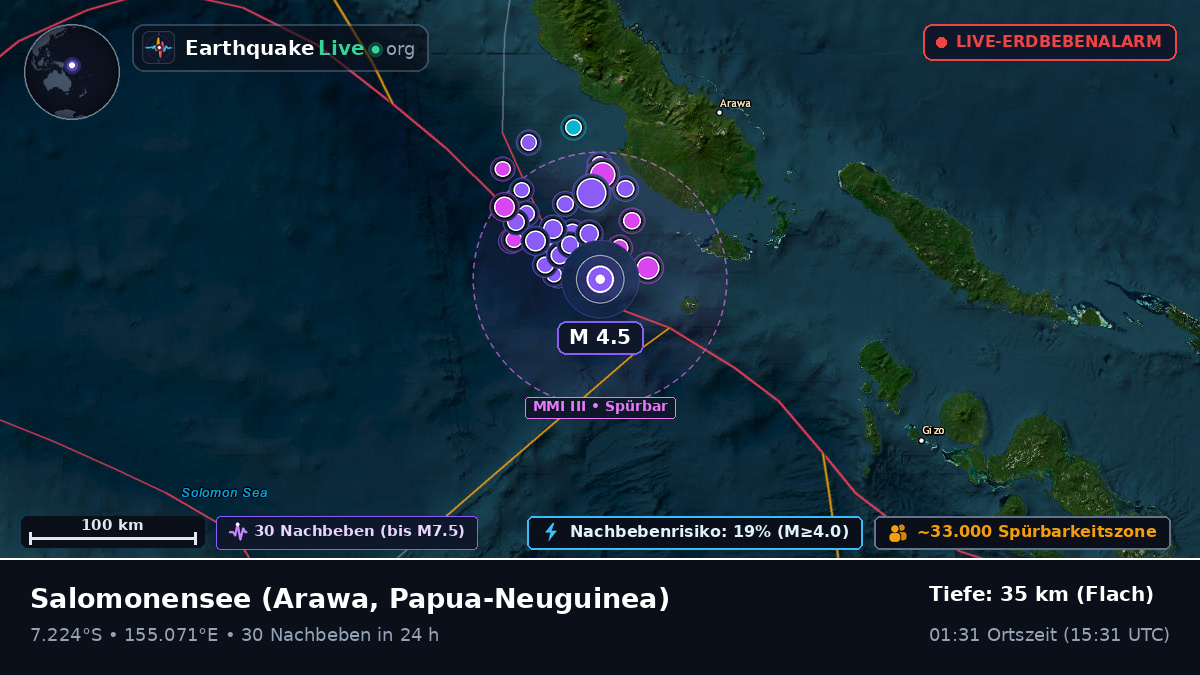 Salomonensee (Papua-Neuguinea)