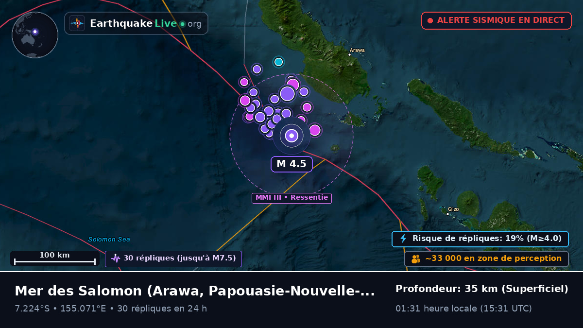 Mer des Salomon (Papouasie-Nouvelle-Guinée)