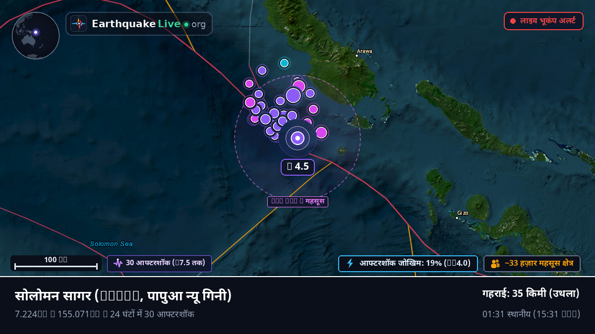 सोलोमन सागर (पापुआ न्यू गिनी)