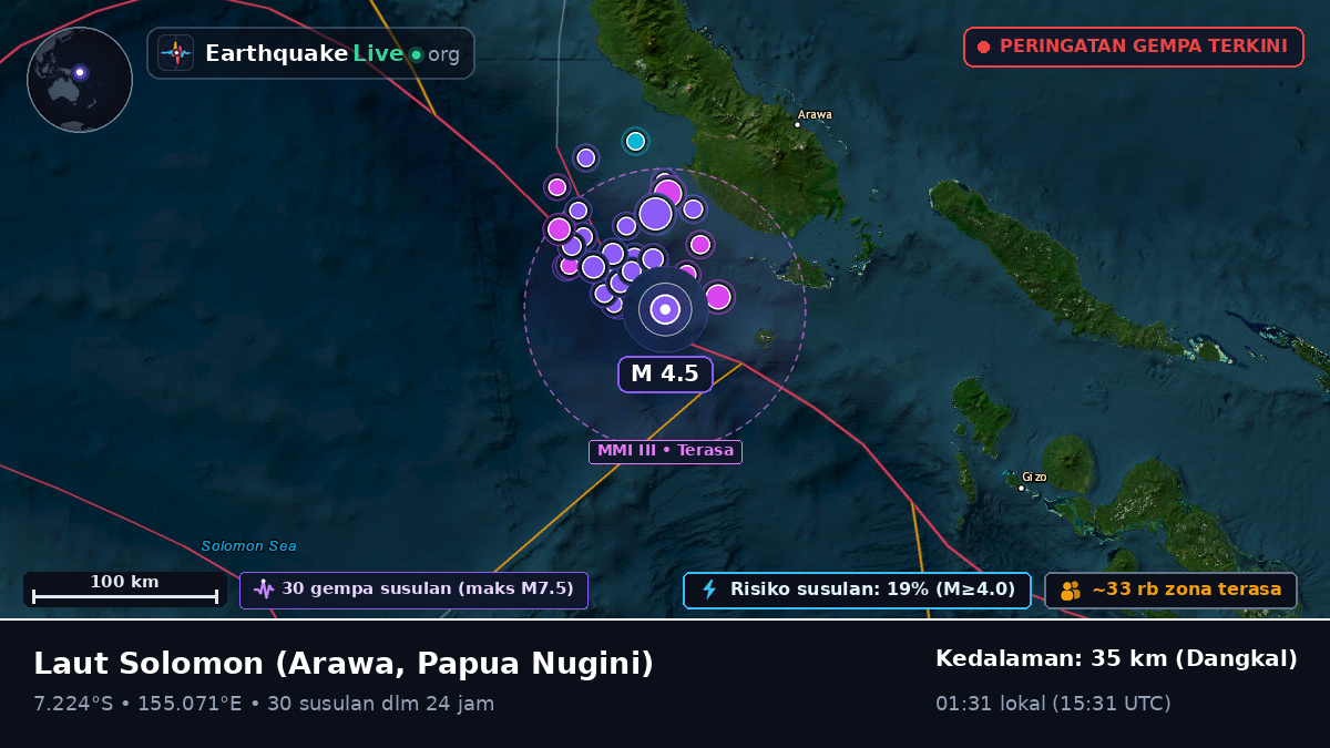 Laut Solomon (Papua Nugini)